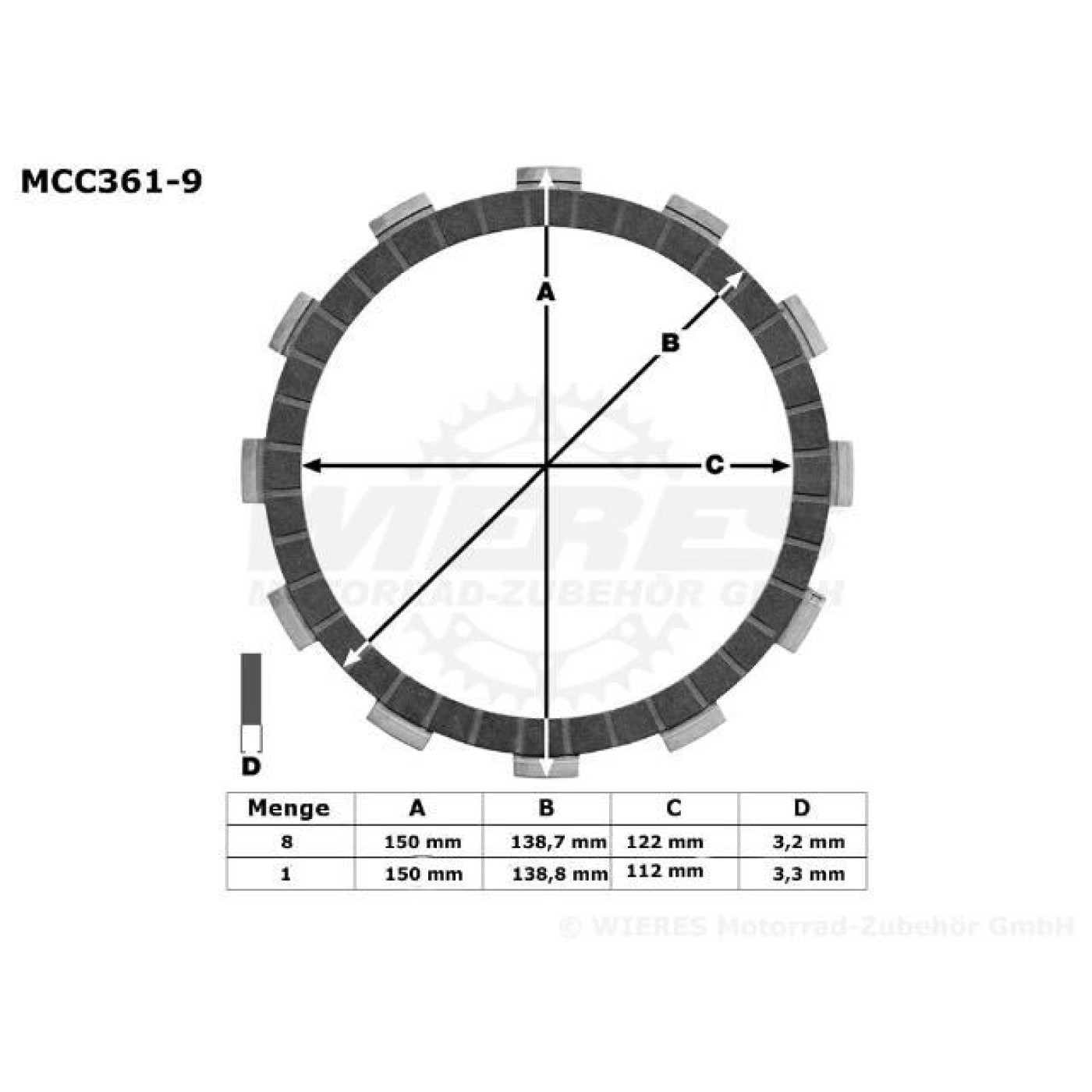 ΔΙΣΚΟΙ ΑΜΠΡΑΓ MCC361-9 ΣΕΤ TRW LUCAS