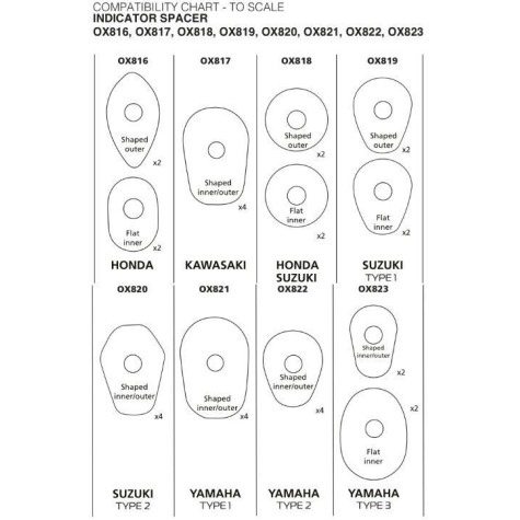 ΚΑΛΥΜΜΑ ΤΡΥΠΩΝ Indicator Spacers Honda OX816 OXFORD