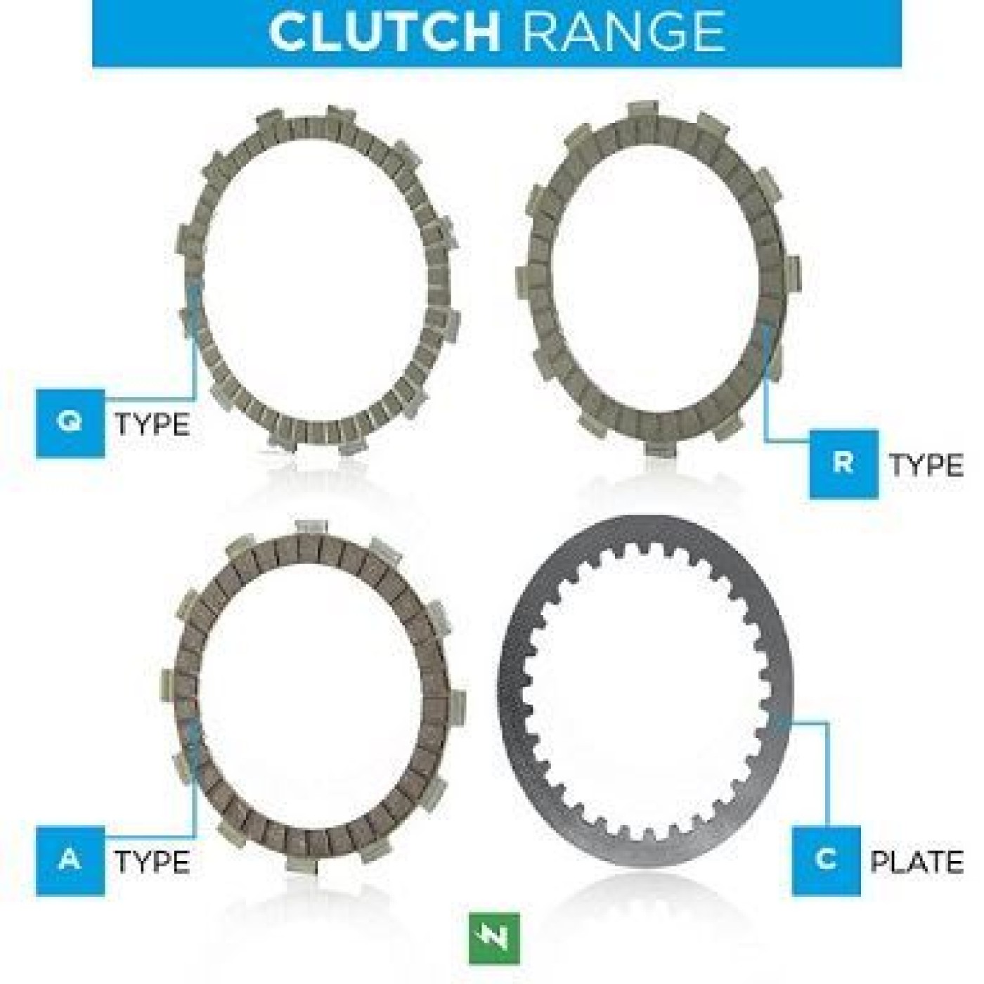 ΔΙΣΚΟΙ ΑΜΠΡΑΓ F1353A BMW R1250 GS R1300 GS  19-24 ΣΕΤ NEWFREN