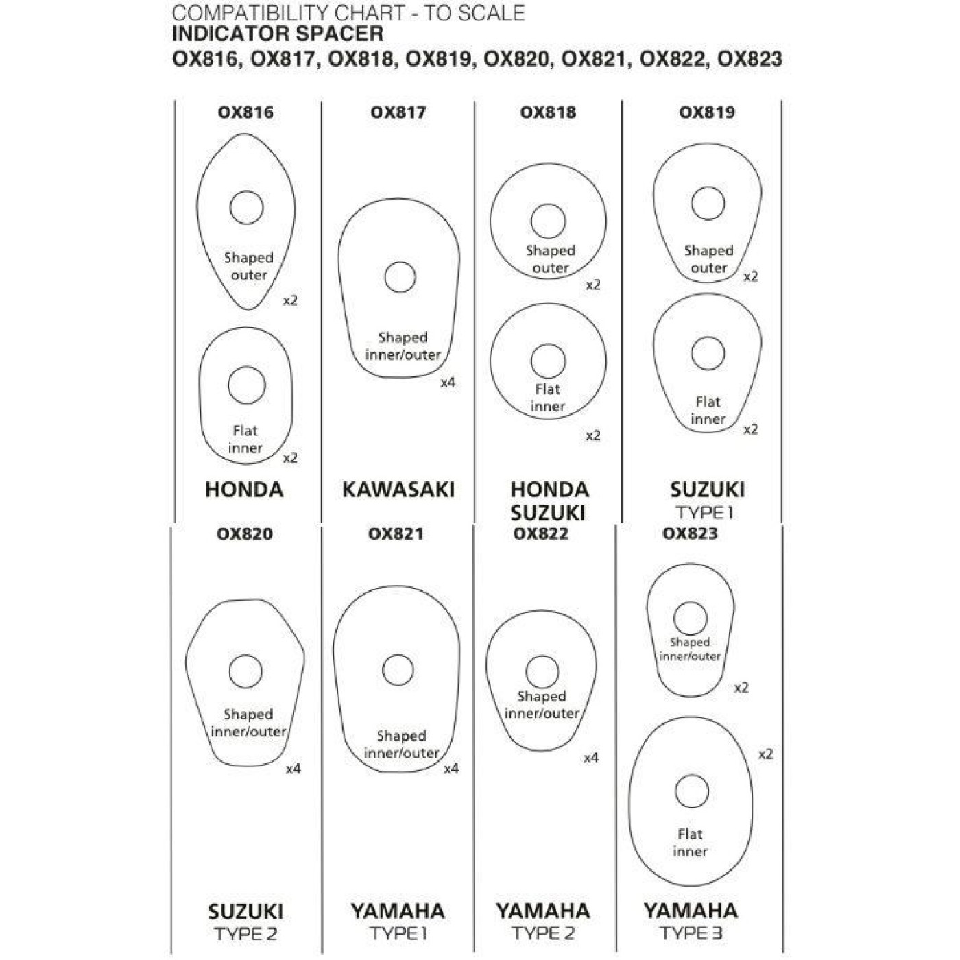 ΚΑΛΥΜΜΑ ΤΡΥΠΩΝ Indicator Spacers Suzuki Type 1 OX819 OXFORD