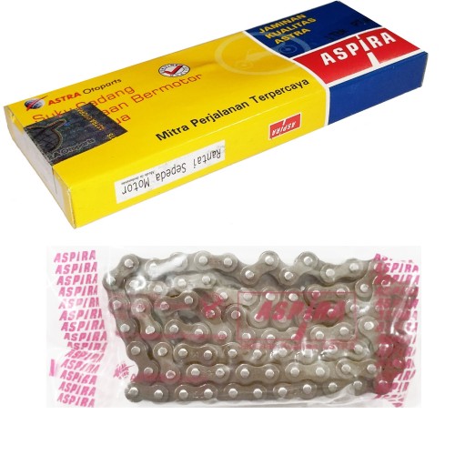 ΚΑΔΕΝΕΣ ΕΚ/ΦΟΡΟΥ 13-25H-84L HND GRAND/CRYPTON-R105 ASPIRA - (ΙΝΔ)